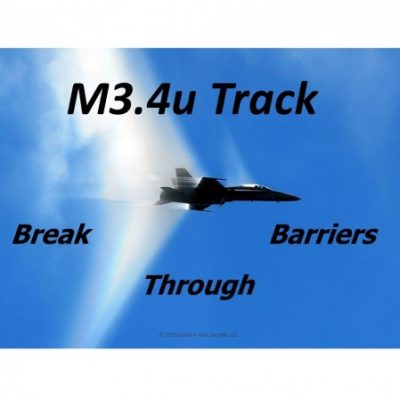 Group logo of M3.4u Trading Strategy